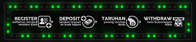Petir888 Jackpot